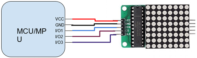 8x8点阵显示模块微控制器电路连接
