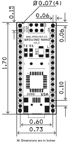 Arduino纳米尺寸