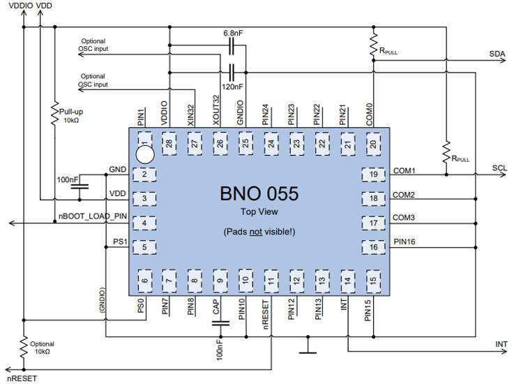 BNO055传感器模块I2C配置示意图