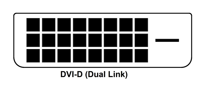 DVI-D双链接连接器引脚
