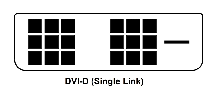 DVI D单链接引脚