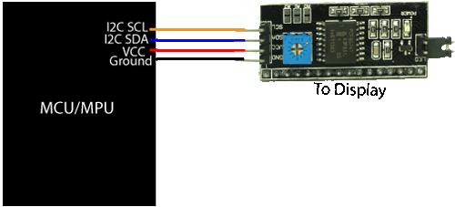 I2C串行接口适配器模块电路图