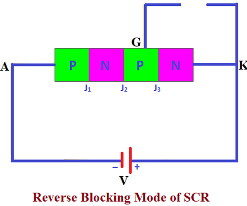 SCR的反向阻塞模式