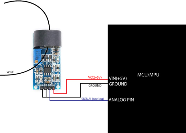 ZMCT103C电流传感器模块采用MCU/MPU